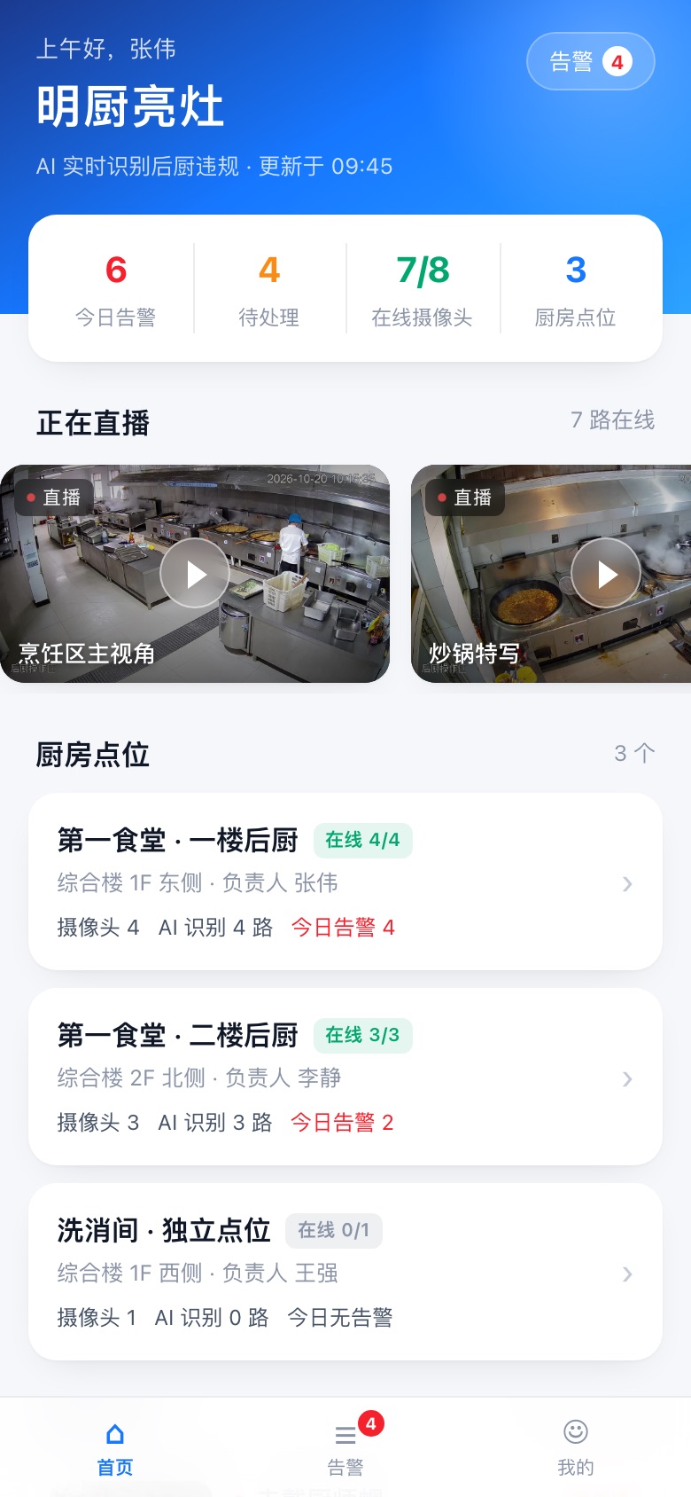 首页